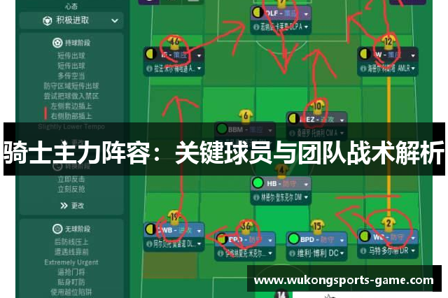 骑士主力阵容：关键球员与团队战术解析